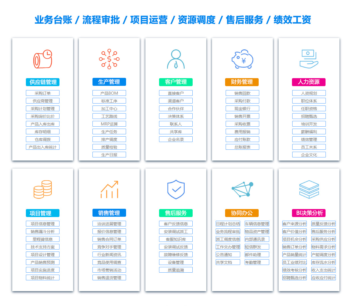 乐山公司管理系统
